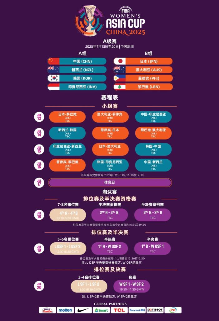 了红牌